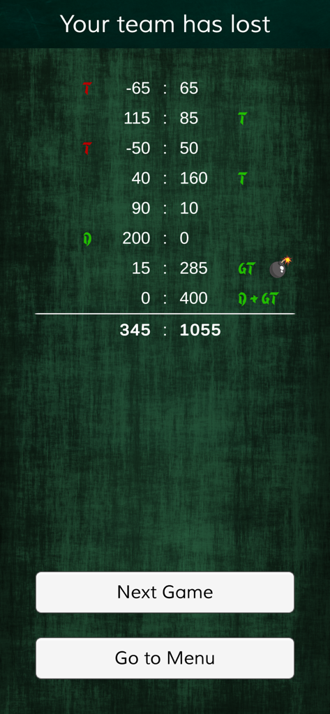 Tichu one - Score summary screen for Tichu one card game showing a match result with team point totals and loss notification
