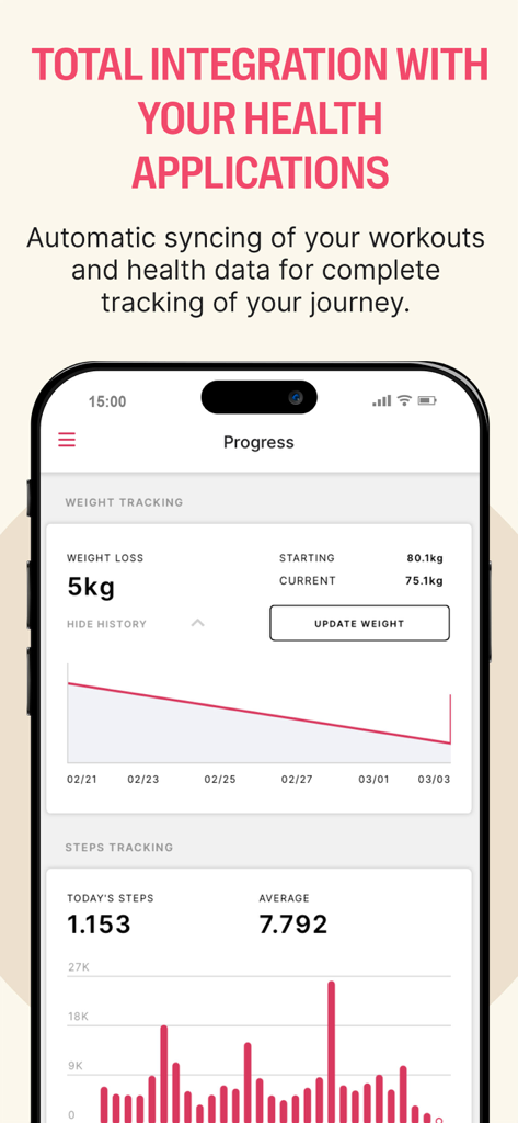 Trainiac by Wellhub - Interface do aplicativo Trainiac mostrando gráficos de rastreamento de perda de peso e contagem de passos diários