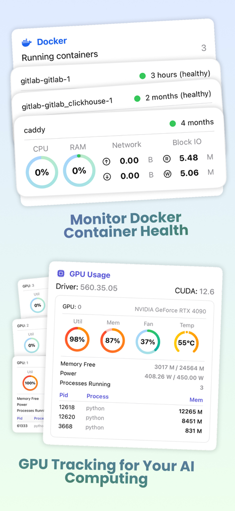 SwiftServer - Monitoring & SSH - SwiftServer app interface showing Docker container health and real-time GPU performance metrics for AI computing