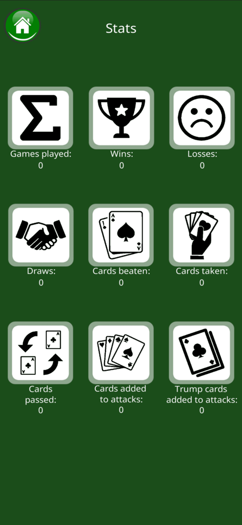 Tela de estatísticas do jogador para o jogo online Durak mostrando vitórias, derrotas e conquistas de cartas