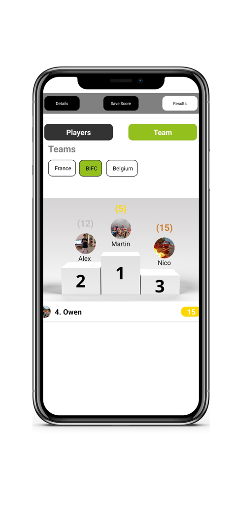 Interfaccia dell'app Coachifoot che mostra le classifiche dei giocatori di calcio su una classifica a podio