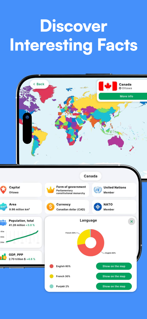 World geography quiz app showing detailed facts about Canada including population and language demographics