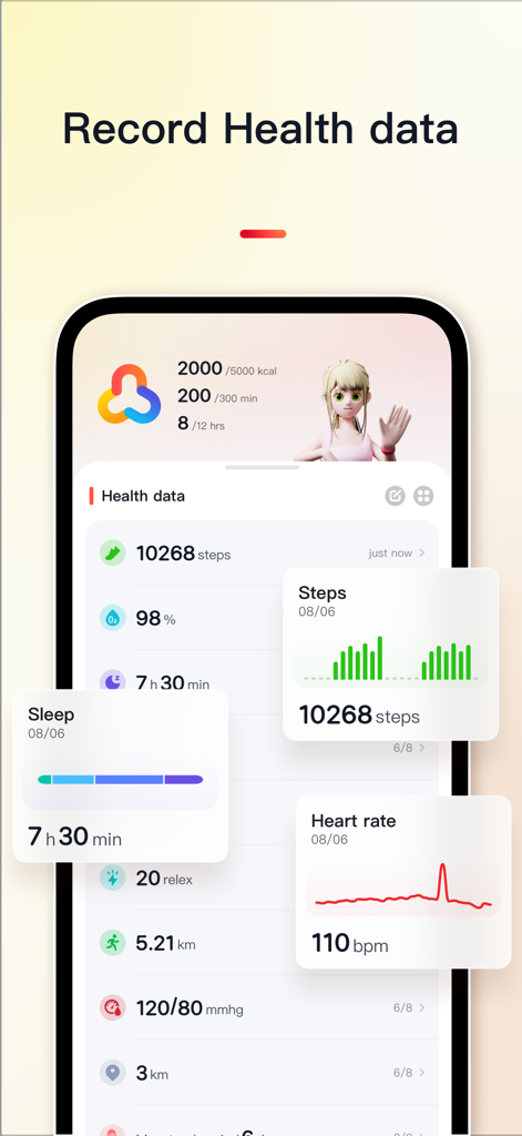 걸음 수, 수면, 심박수 데이터를 포함한 다양한 건강 추적 지표를 표시하는 VeryFit 앱 인터페이스