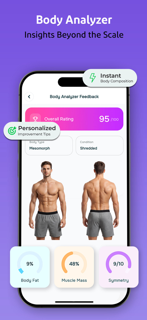 Calorii: All in One Fitness - Calorii app Body Analyzer screen showing body composition and muscle symmetry insights