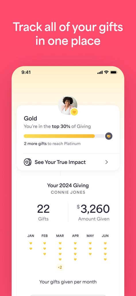 Interfaz de la aplicación Givelify que muestra un resumen de las donaciones anuales y el historial de donaciones mensuales.