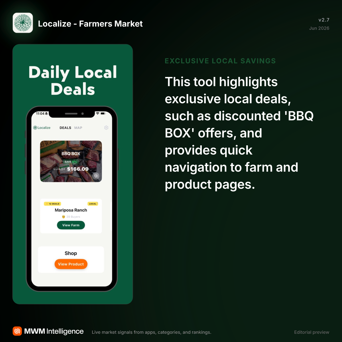 Localize - Farmers Market - Food & Drink App | MWM