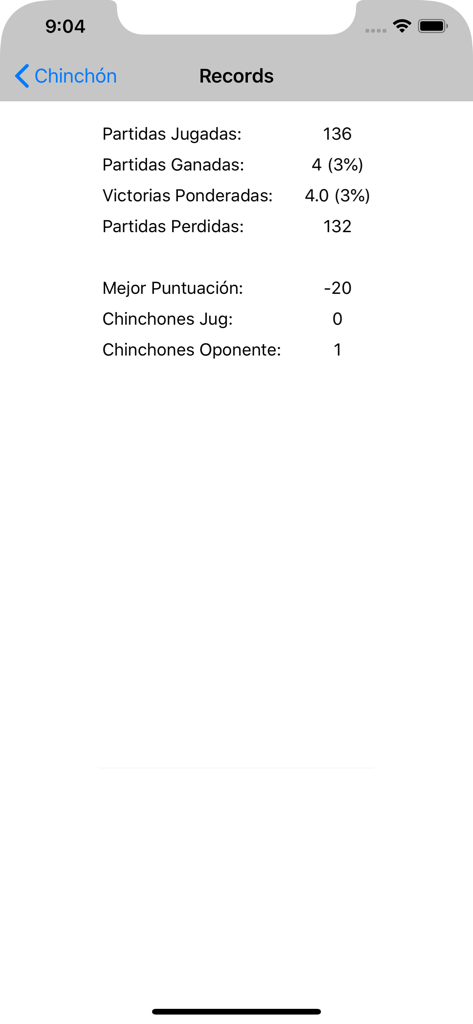 iChinchon - The statistics and records screen of the iChinchon card game showing player performance.