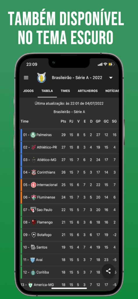 Brasileirao Serie A soccer league standings table shown in dark mode on a smartphone screen.