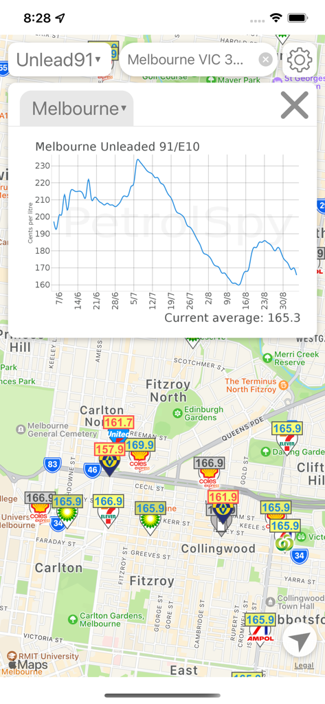 A map of Melbourne showing fuel prices at various petrol stations with a historical price cycle graph overlay.