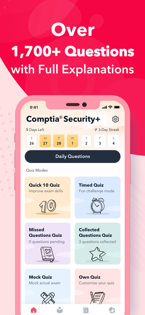 CompTIA Security+ Prep: 2026