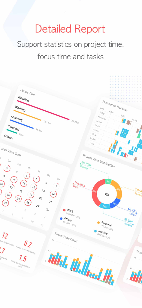Focus To-Do: Focus Timer&Tasks - Focus To-Do App-Dashboard mit detaillierten Produktivitätsberichten, Projektzeitverteilungsdiagrammen und Fokuszeit-Trends