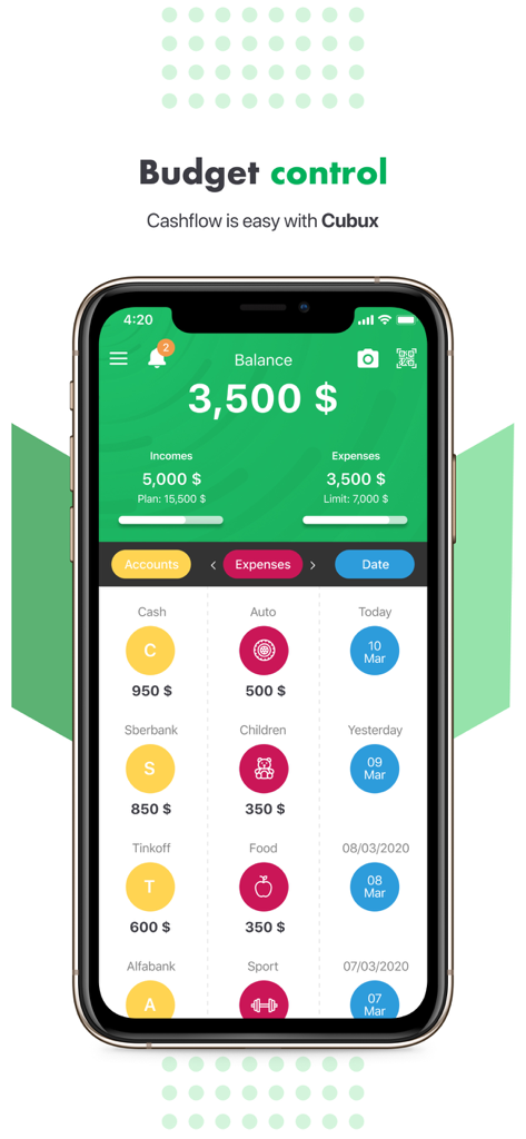 Oberfläche der Cubux Budgetplaner-App, die Saldo, Einnahmen und kategorisierte Ausgaben anzeigt