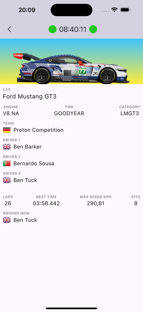 Profilo della Ford Mustang GT3 da corsa con statistiche e informazioni sul pilota