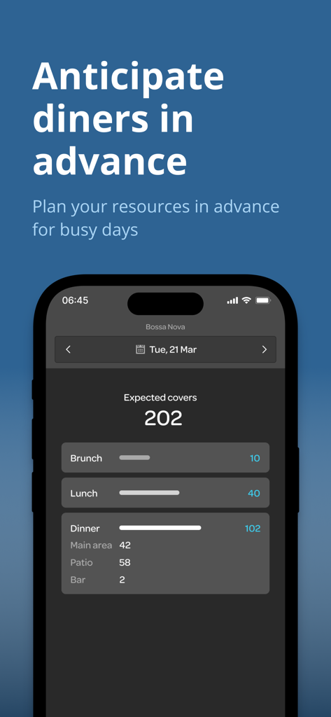 ResDiary Plus - 일일 서비스 계획을 위한 예상 식사 인원을 보여주는 ResDiary Plus 앱 인터페이스