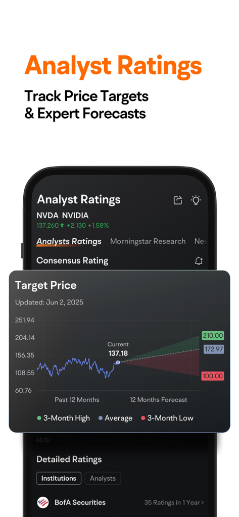 Futubull-Easy Investment - Schermata dell'app mobile Futubull che mostra i rating degli analisti e le previsioni dei prezzi target per le azioni NVDA