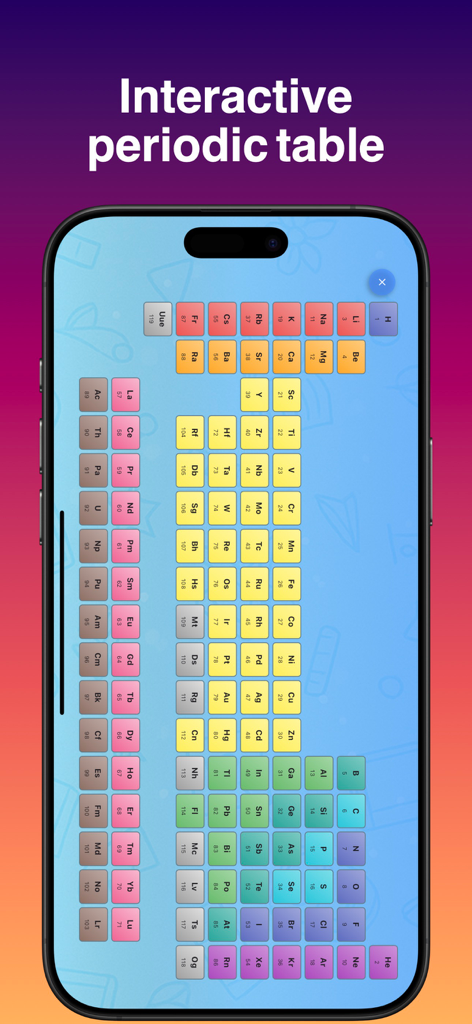 myGrade: Student Grade Report - An interactive periodic table of elements displayed on a mobile screen within the myGrade app