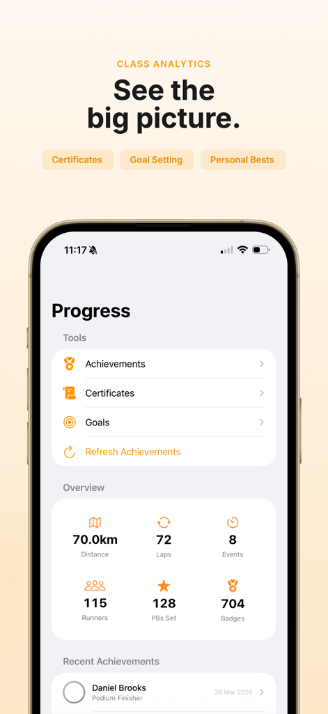 Run Lap Tap app progress screen displaying class analytics and runner achievements.