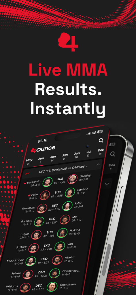 Fourounce: MMA Fantasy & Stats - Smartphone displaying the Fourounce app interface with live MMA fight results and fighter statistics.