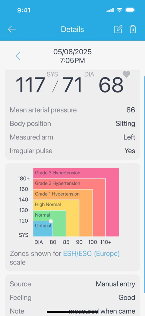Medicare lifesense + - Medical App | MWM