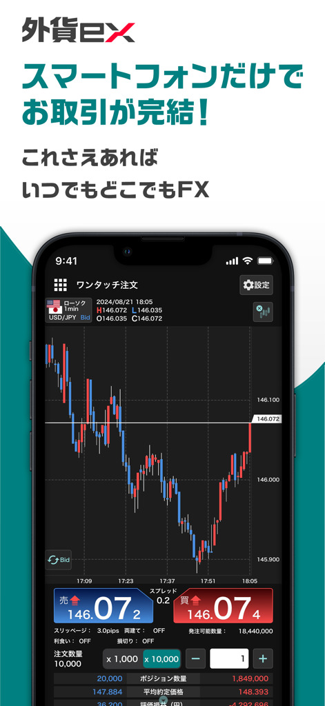 外貨ex - FX取引アプリ - プロフェッショナルのローソク足チャートとワンタッチ注文ボタンが表示されたスマートフォンの外貨ex FX取引アプリインターフェース。