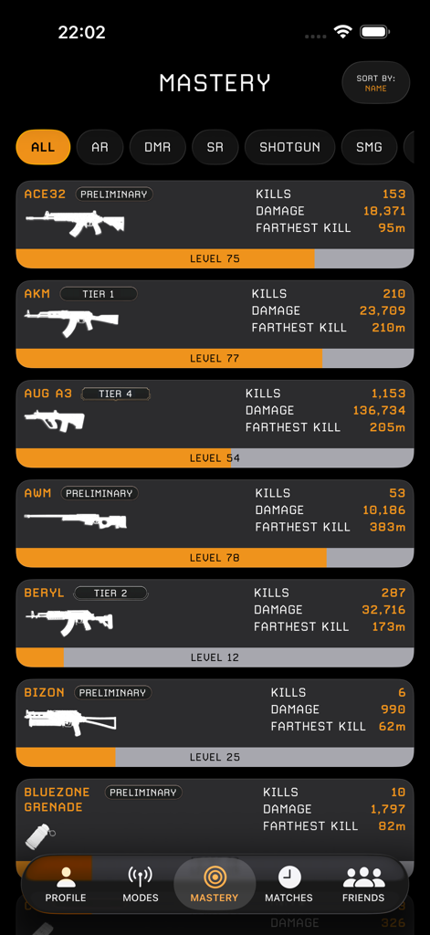 Weapon mastery screen showing combat statistics and level progress for various PUBG firearms
