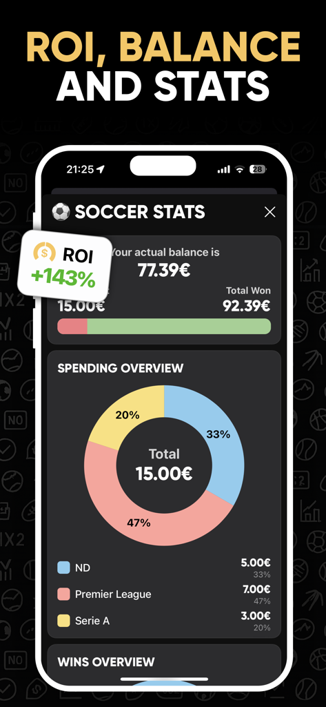 Interfaccia dell'app Betty per il monitoraggio delle scommesse sportive che mostra il saldo del ROI e le statistiche di spesa per il calcio