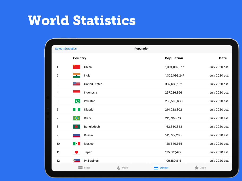 Atlas Pro: Maps & Facts - Una pantalla de iPad que muestra una lista clasificada de estadísticas de población mundial por país, incluyendo banderas y cifras de datos.