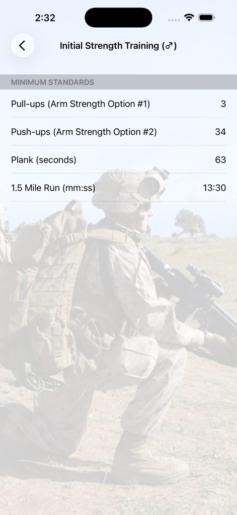 Fitness Calc for Marines - Screenshot of the Fitness Calc for Marines app displaying the male Initial Strength Training minimum standards