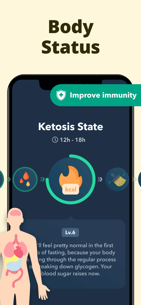Intermittent Fasting Tracker ⋆ - Smartphone screen displaying the Body Status and Ketosis State in the Intermittent Fasting Tracker app