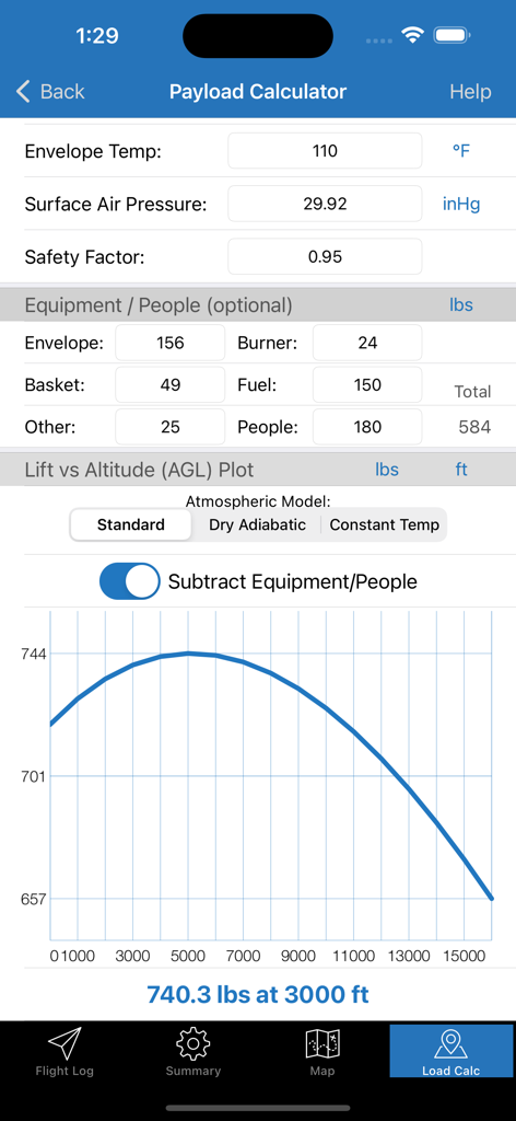 Hot Air - A screenshot of the Hot Air app payload calculator displaying weight inputs for equipment and a lift vs altitude graph.