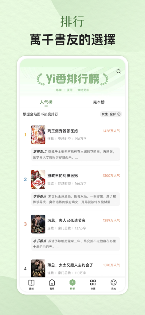 一番小說 모바일 앱의 인기 중국 웹소설 랭킹 목록, CEO 로맨스 및 메디컬 컨소트와 같은 인기 장르 표시