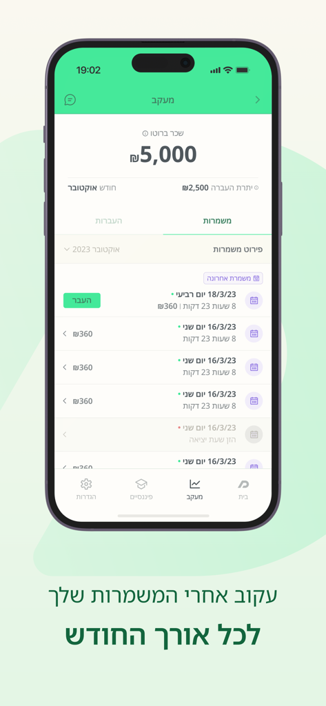 Payro - Payro mobile app screen showing monthly gross earnings and a detailed list of work shifts