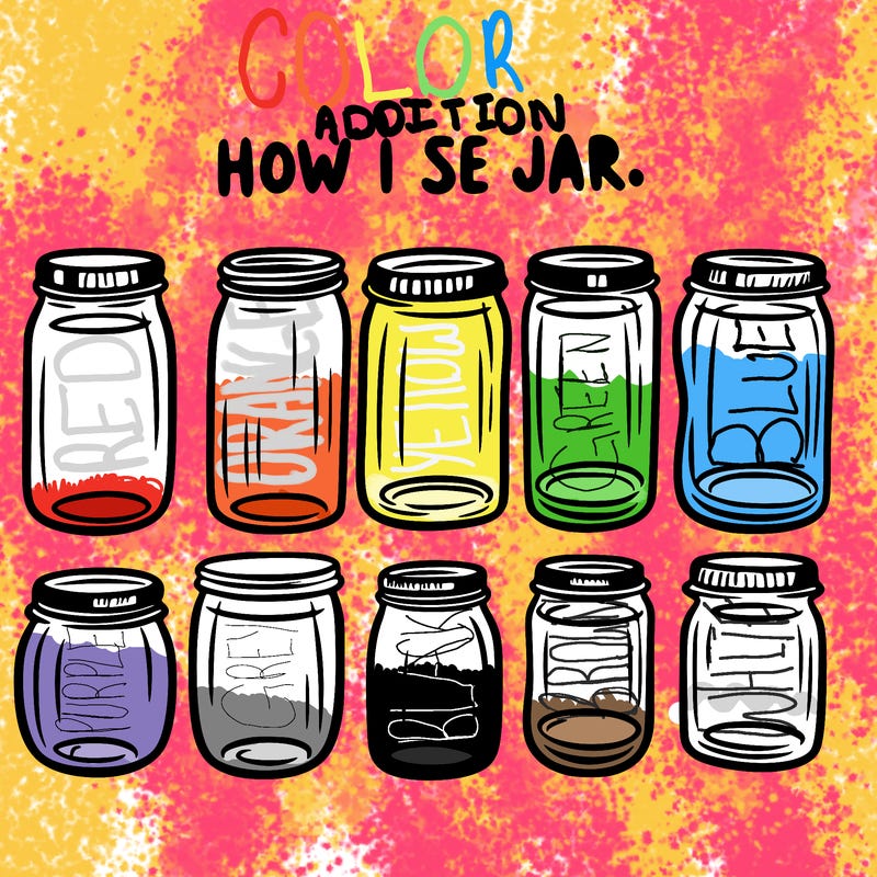 how i see jars