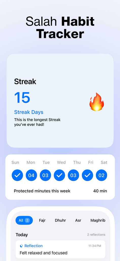 Salah habit tracker screen showing a 15 day streak and weekly prayer reflection history