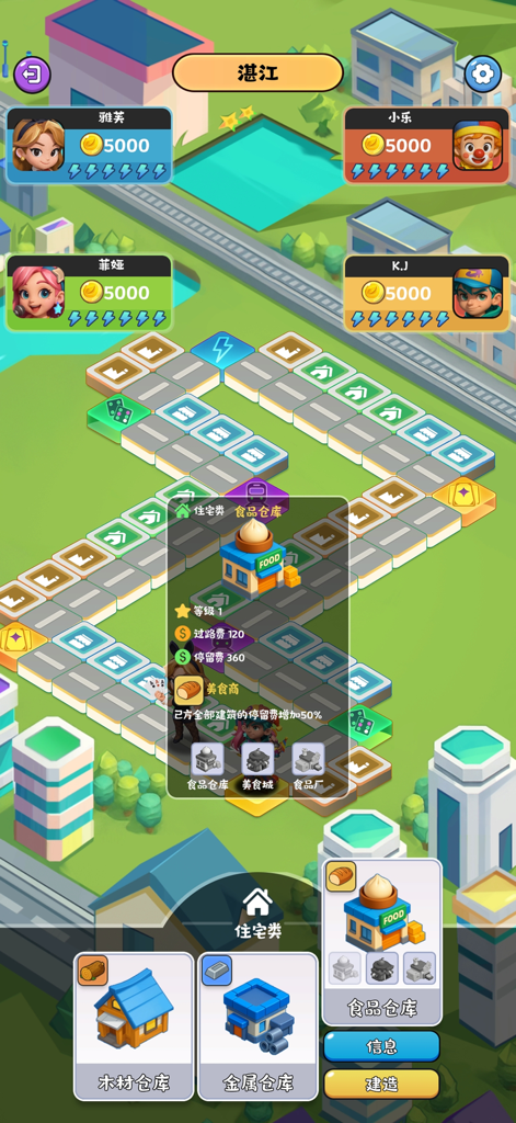 Gameplay-Bildschirm von Travel Tycoon, der einen virtuellen Brettspielpfad mit Stadtaufbau-Optionen und Spieler-Avataren zeigt