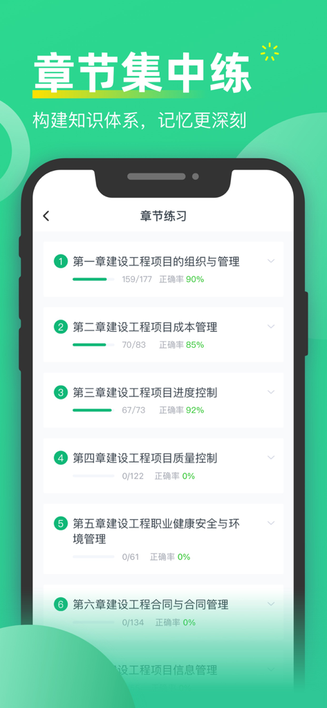 Mobile app screen showing chapter-based practice questions and study progress for construction engineering exams.