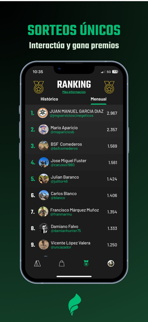 Ferox - Your Hunting App - Tabla de clasificación de la aplicación de caza Ferox que muestra las mejores clasificaciones de usuarios y puntuaciones mensuales