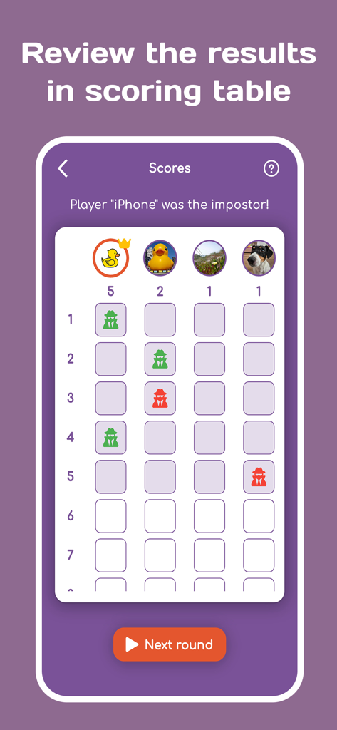 A scoring table screen in the Impostor party game revealing the impostor and player scores