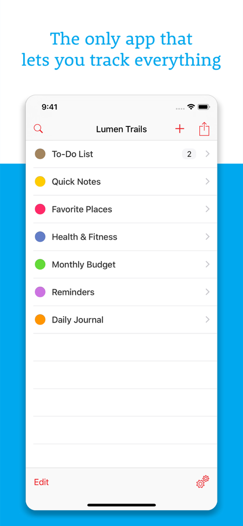 Daily Organizer+ Day Planner - Menu principale dell'app Daily Organizer che mostra le categorie di tracciamento per attività, salute e budget
