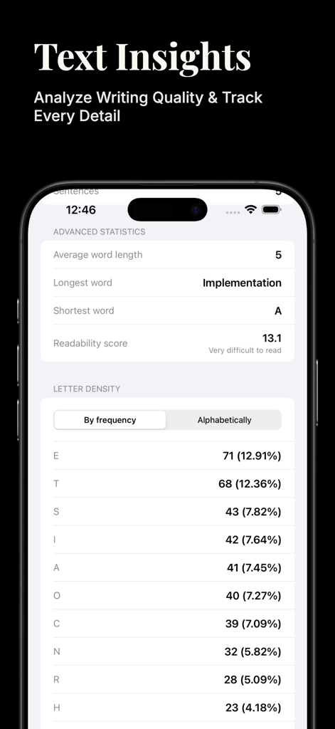 Character Counter - Interfaz de la aplicación Contador de Caracteres mostrando estadísticas avanzadas y análisis de densidad de letras
