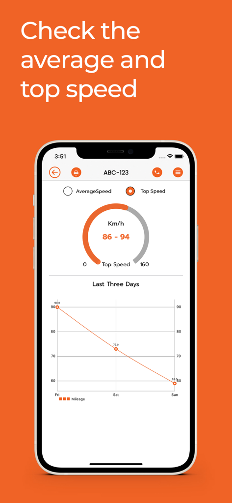 Falconi - A smartphone screen displaying the Falconi app with speed metrics and a mileage chart