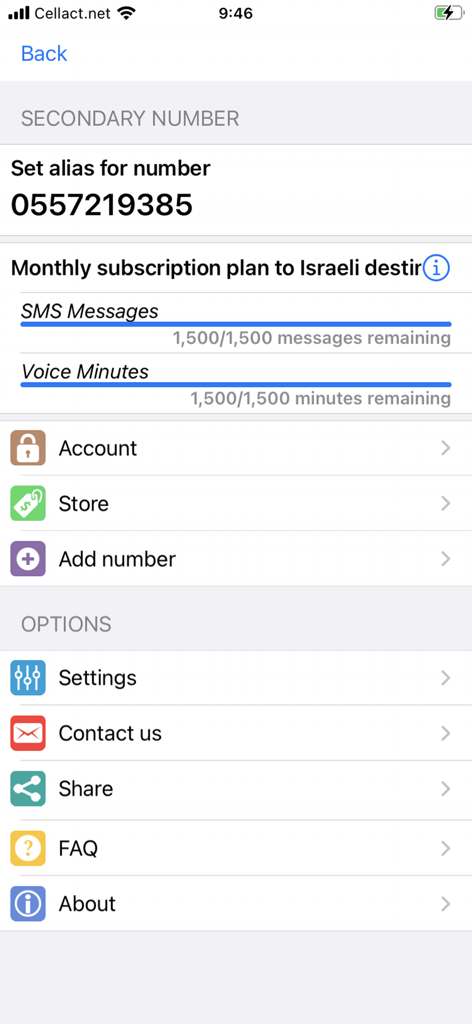 Secnum - Panel de control de la aplicación Secnum mostrando un número de teléfono israelí secundario y detalles del plan de suscripción mensual para SMS y llamadas.