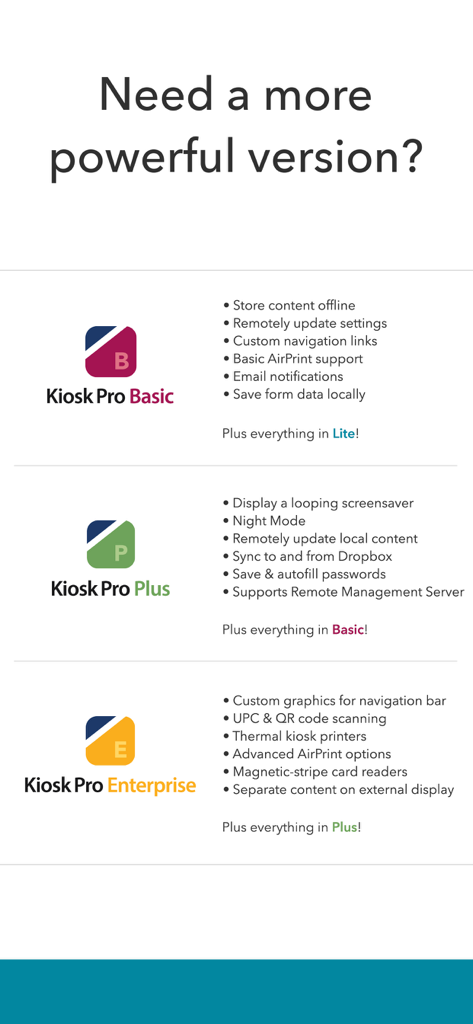 Kiosk Pro Lite - Una tabella comparativa che mostra le funzionalità delle versioni Kiosk Pro Basic Plus e Enterprise