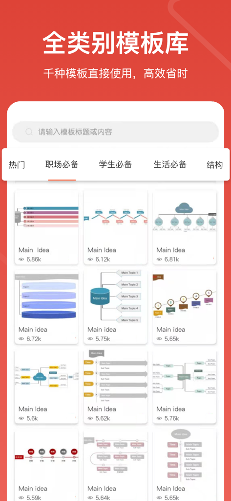 Bibliothek verschiedener Mindmap- und Flussdiagrammvorlagen in der SuperMind-App