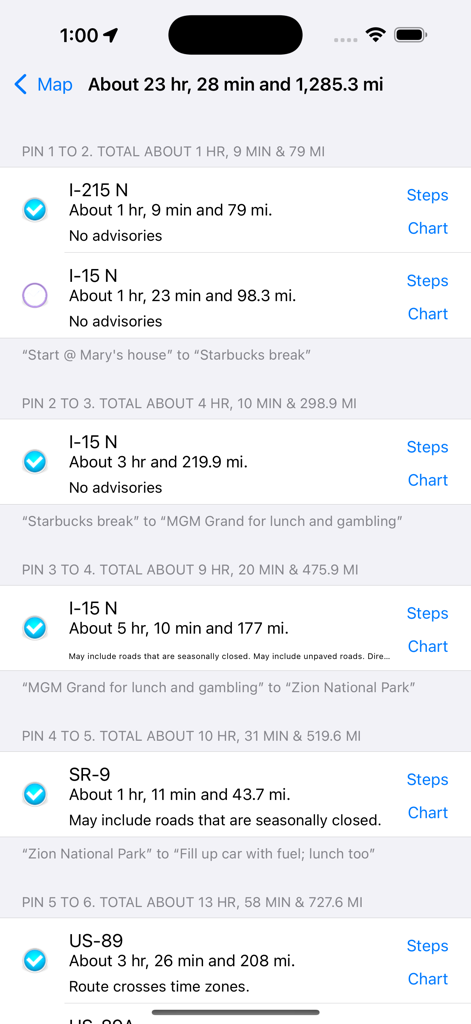 Road Trip Planner™ - A list of road trip segments showing distances and travel times for a planned journey.
