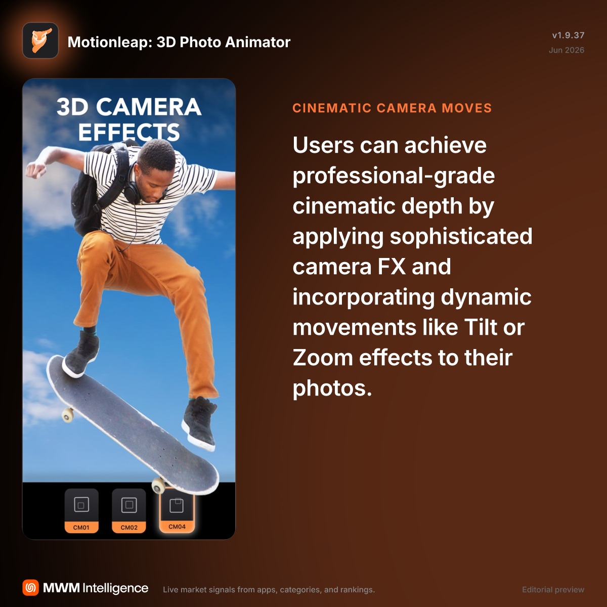 Motionleap: 3D Photo Animator - Photo & Video App | MWM