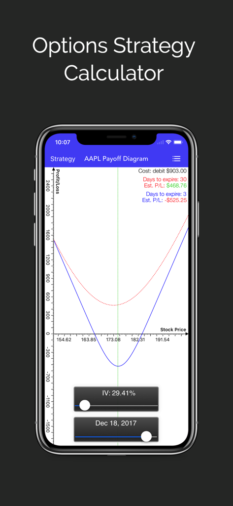iPhone screen showing an interactive options strategy payoff diagram for AAPL stock with profit and loss curves.