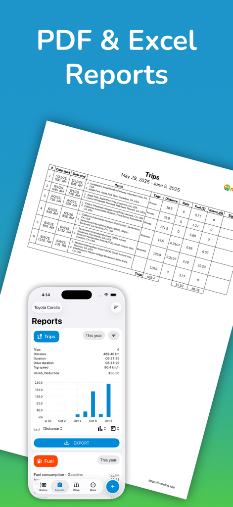 Motolog Mileage Tracker - Motolog app dashboard showing mileage statistics and a detailed trip report table for PDF and Excel export