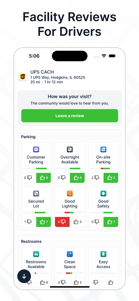 Interface showing facility reviews for truck drivers including parking availability and restroom status