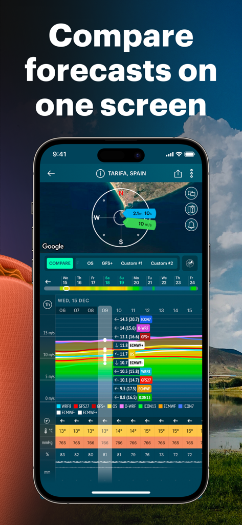 A mobile interface from Windy.app comparing multiple weather models on one screen